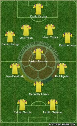 Colombia Formation 2013