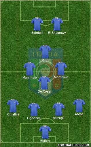 Italy Formation 2013