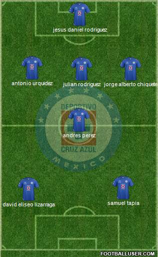 Club Deportivo Cruz Azul Formation 2013