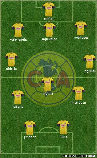 Club de Fútbol América Formation 2013