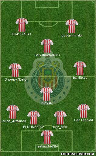 Club Guadalajara Formation 2013