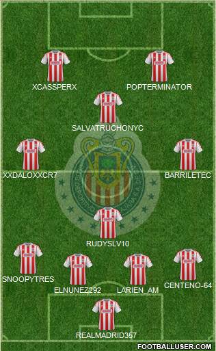 Club Guadalajara Formation 2013