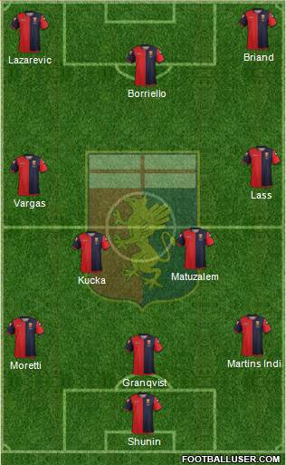 Genoa Formation 2013