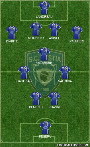 Sporting Club Bastia Formation 2013