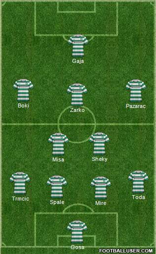 Celtic Formation 2013