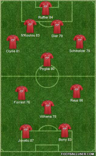 Southampton Formation 2013