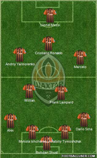 Shakhtar Donetsk Formation 2013