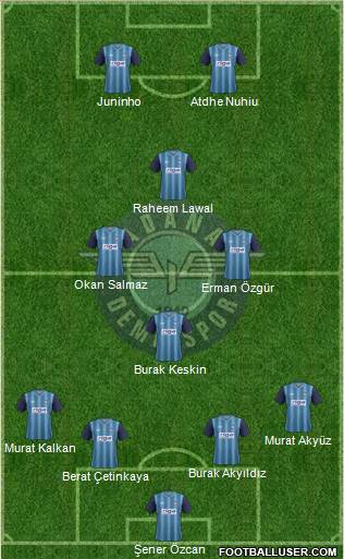 Adana Demirspor Formation 2013