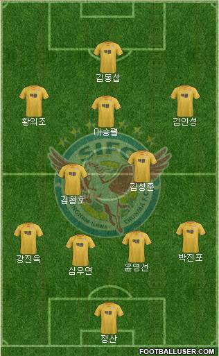 Seongnam Ilhwa Chunma Formation 2013