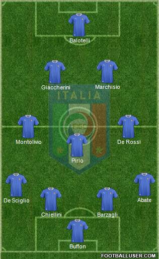 Italy Formation 2013