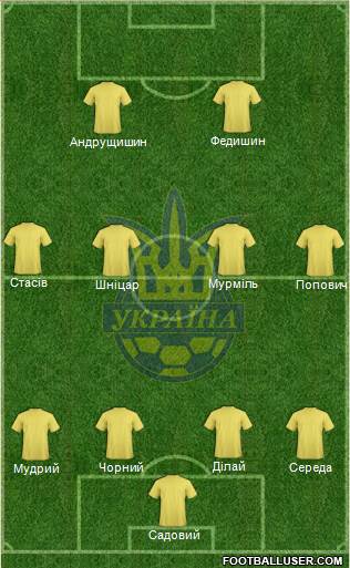 Ukraine Formation 2013