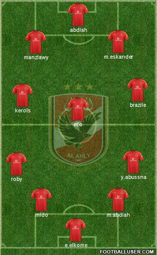 Al-Ahly Sporting Club Formation 2013