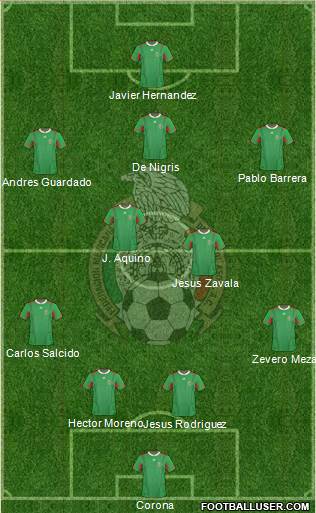 Mexico Formation 2013