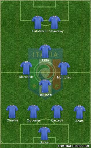 Italy Formation 2013