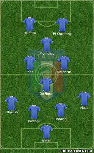 Italy Formation 2013