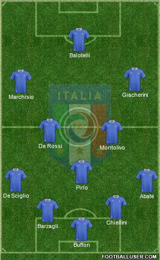 Italy Formation 2013