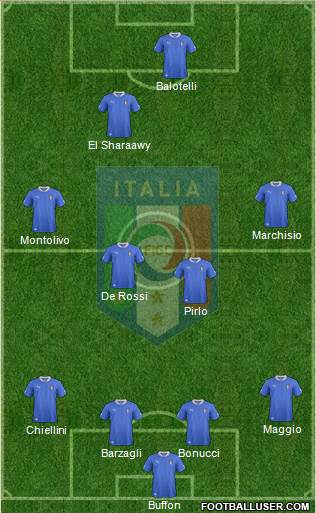 Italy Formation 2013