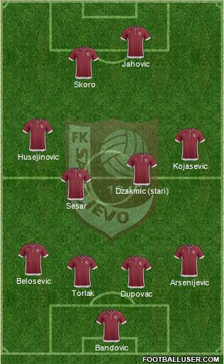 FK Sarajevo Formation 2013