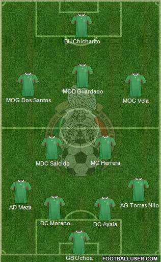 Mexico Formation 2013