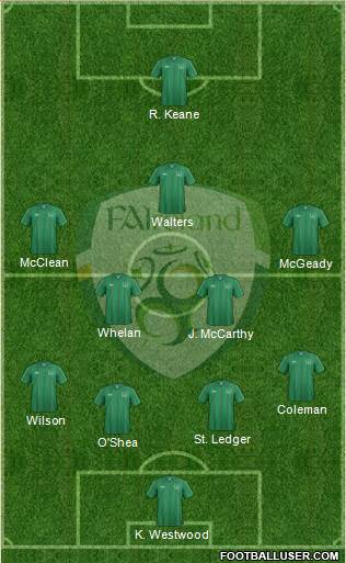 Ireland Formation 2013