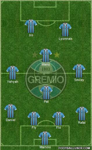 Grêmio FBPA Formation 2013