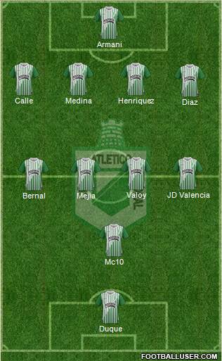 CDC Atlético Nacional Formation 2013