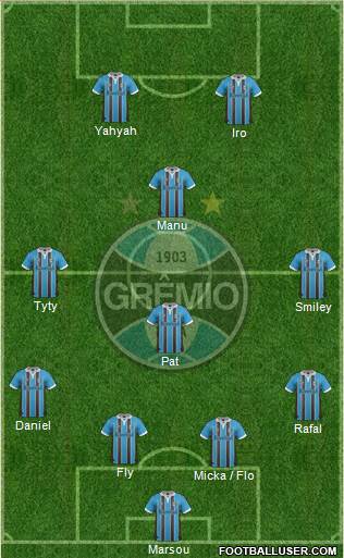 Grêmio FBPA Formation 2013