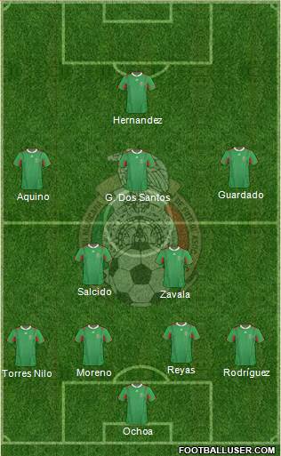 Mexico Formation 2013