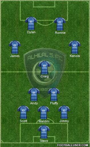 Al-Hilal (KSA) Formation 2013