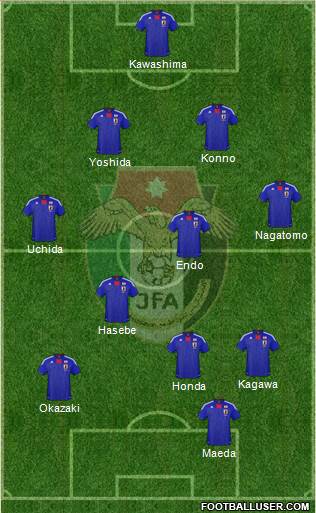 Japan Formation 2013