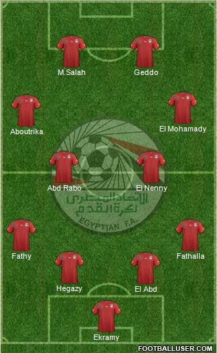 Egypt Formation 2013