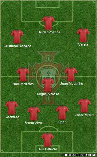 Portugal Formation 2013