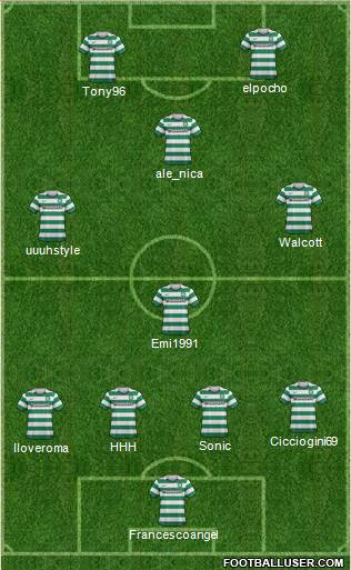 Celtic Formation 2013