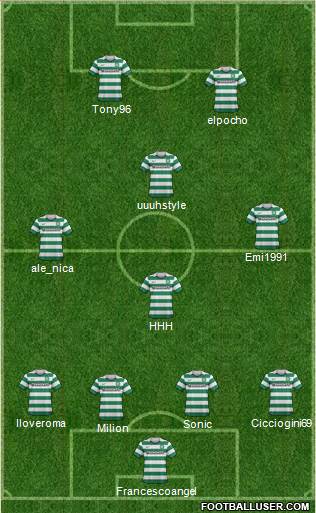 Celtic Formation 2013