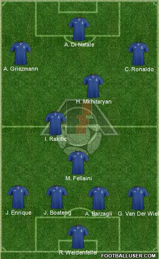 Azerbaijan Formation 2013