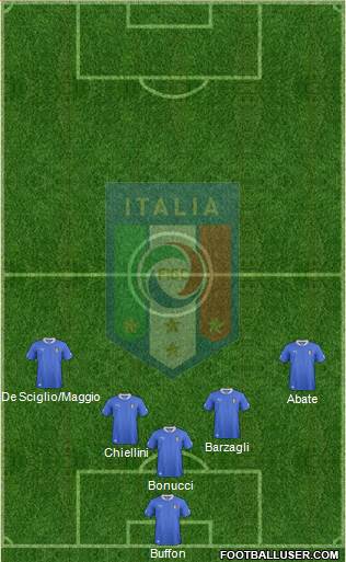 Italy Formation 2013