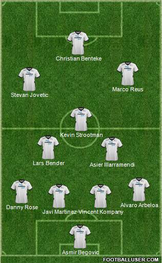 Derby County Formation 2013