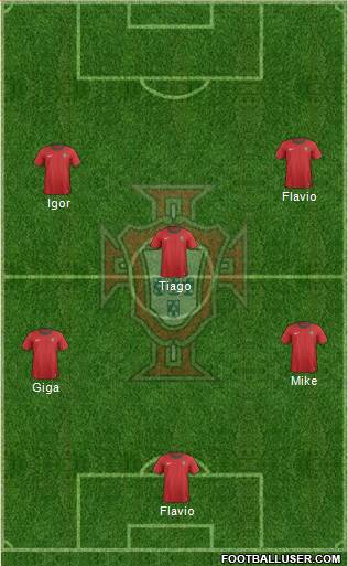 Portugal Formation 2013