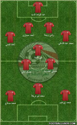 Egypt Formation 2013