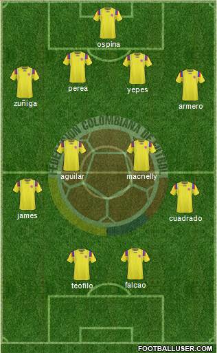 Colombia Formation 2013