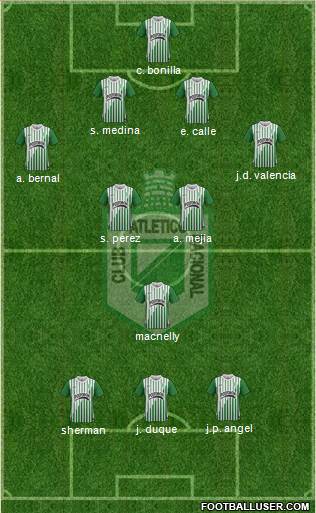 CDC Atlético Nacional Formation 2013