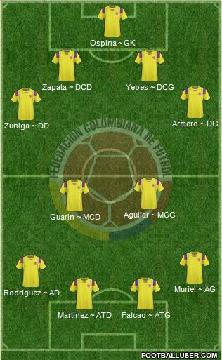 Colombia Formation 2013