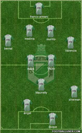 CDC Atlético Nacional Formation 2013