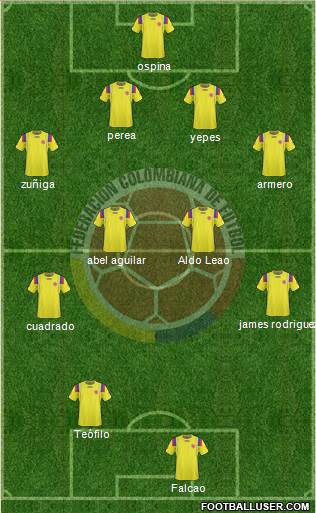 Colombia Formation 2013