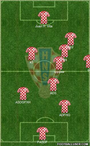 Croatia Formation 2013