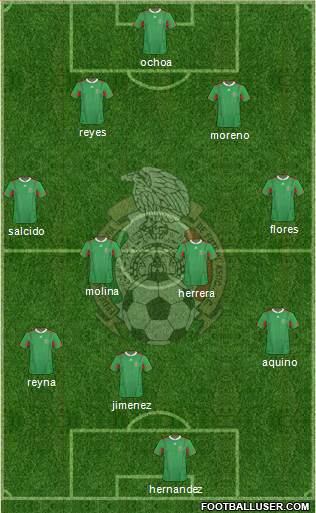 Mexico Formation 2013