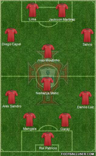 Portugal Formation 2013