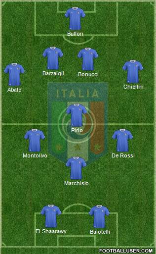 Italy Formation 2013