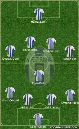 KF Tirana Formation 2013