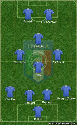 Italy Formation 2013